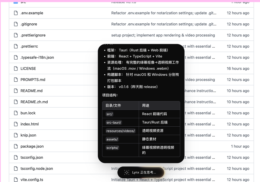 Kitty Screen GitHub 仓库