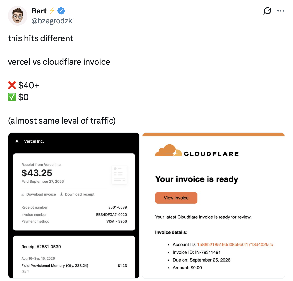 Bart 发布的 Vercel 与 Cloudflare 账单对比